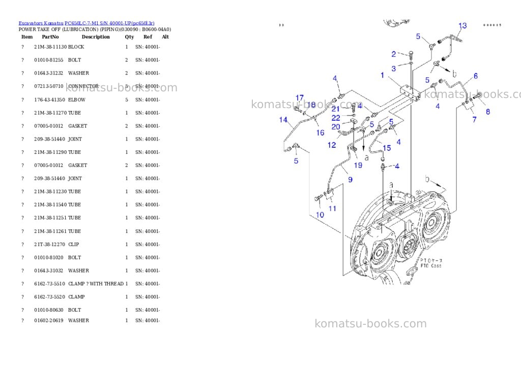 Komatsu pc650lc-7-m1 s/n 40001-up Parts catalog cover Page 8 Komatsu pc650lc-7-m1 s/n 40001-up Parts catalog cover Page 8