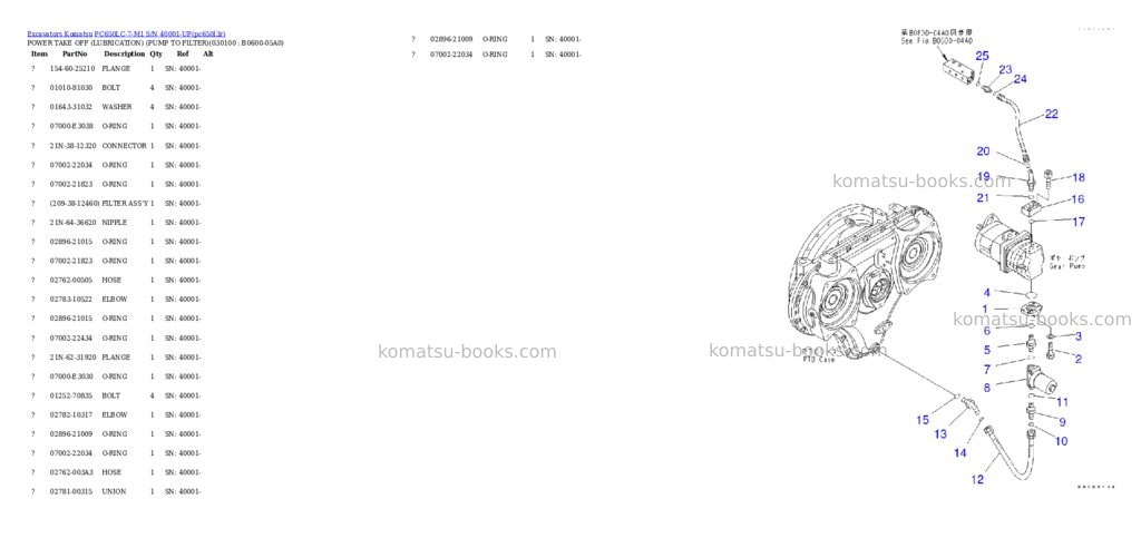 Komatsu pc650lc-7-m1 s/n 40001-up Parts catalog cover Page 9 Komatsu pc650lc-7-m1 s/n 40001-up Parts catalog cover Page 9