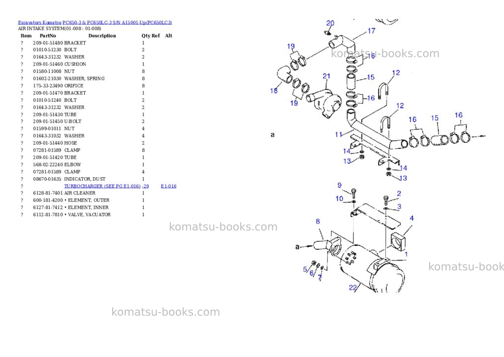 Komatsu pc650-3 & pc650lc-3 s/n a15001-up Parts catalog cover Page 4 Komatsu pc650-3 & pc650lc-3 s/n a15001-up Parts catalog cover Page 4