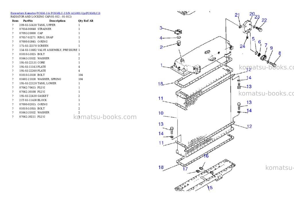 Komatsu pc650-3 & pc650lc-3 s/n a15001-up Parts catalog cover Page 6 Komatsu pc650-3 & pc650lc-3 s/n a15001-up Parts catalog cover Page 6