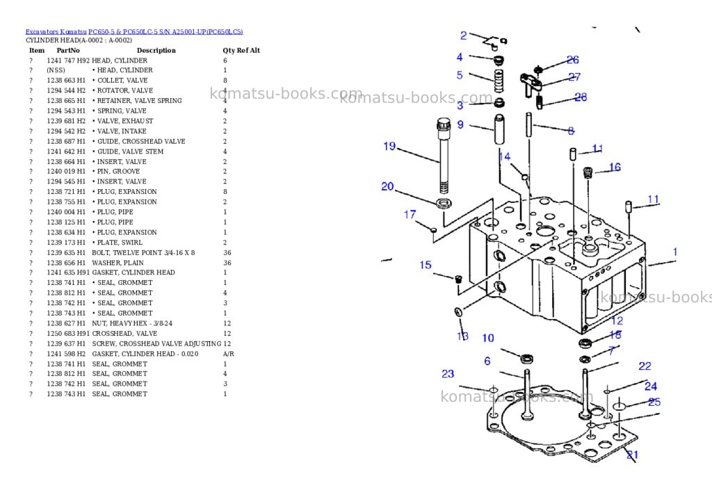 Komatsu pc650-5 & pc650lc-5 s/n a25001-up Parts catalog cover Komatsu pc650-5 & pc650lc-5 s/n a25001-up Parts catalog cover