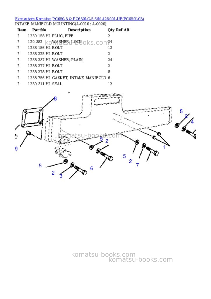 Komatsu pc650-5 & pc650lc-5 s/n a25001-up Parts catalog cover Page 10 Komatsu pc650-5 & pc650lc-5 s/n a25001-up Parts catalog cover Page 10