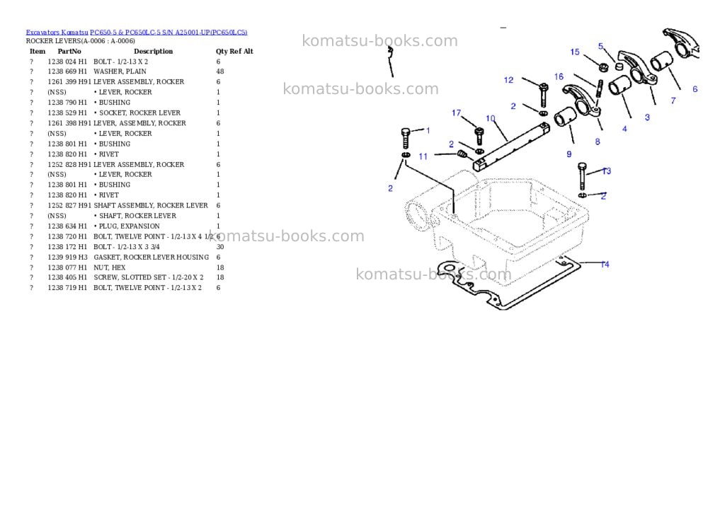 Komatsu pc650-5 & pc650lc-5 s/n a25001-up Parts catalog cover Page 3 Komatsu pc650-5 & pc650lc-5 s/n a25001-up Parts catalog cover Page 3