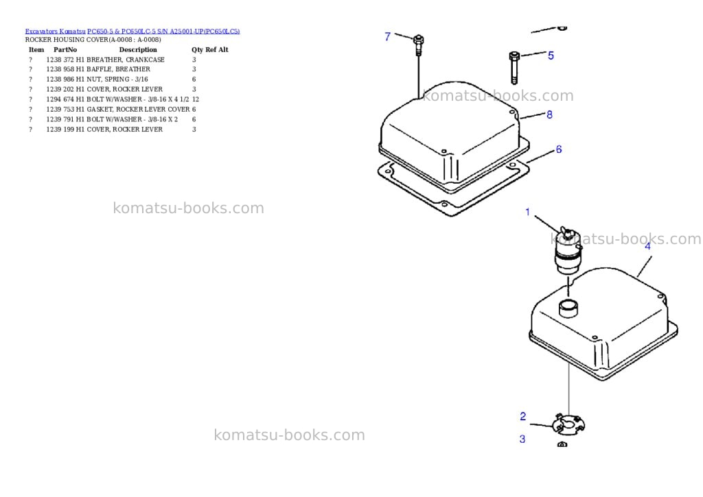 Komatsu pc650-5 & pc650lc-5 s/n a25001-up Parts catalog cover Page 4 Komatsu pc650-5 & pc650lc-5 s/n a25001-up Parts catalog cover Page 4