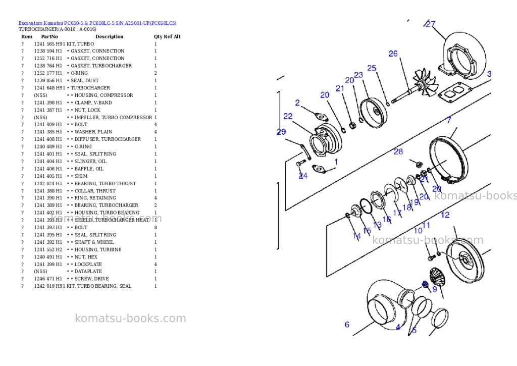 Komatsu pc650-5 & pc650lc-5 s/n a25001-up Parts catalog cover Page 8 Komatsu pc650-5 & pc650lc-5 s/n a25001-up Parts catalog cover Page 8