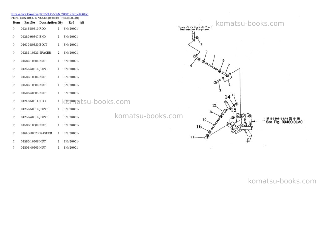 Komatsu pc650lc-5 s/n 20001-up Parts catalog cover Page 3
