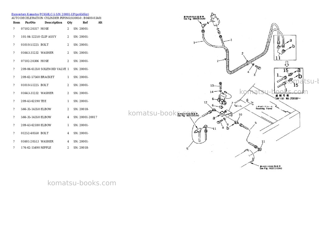 Komatsu pc650lc-5 s/n 20001-up Parts catalog cover Page 4