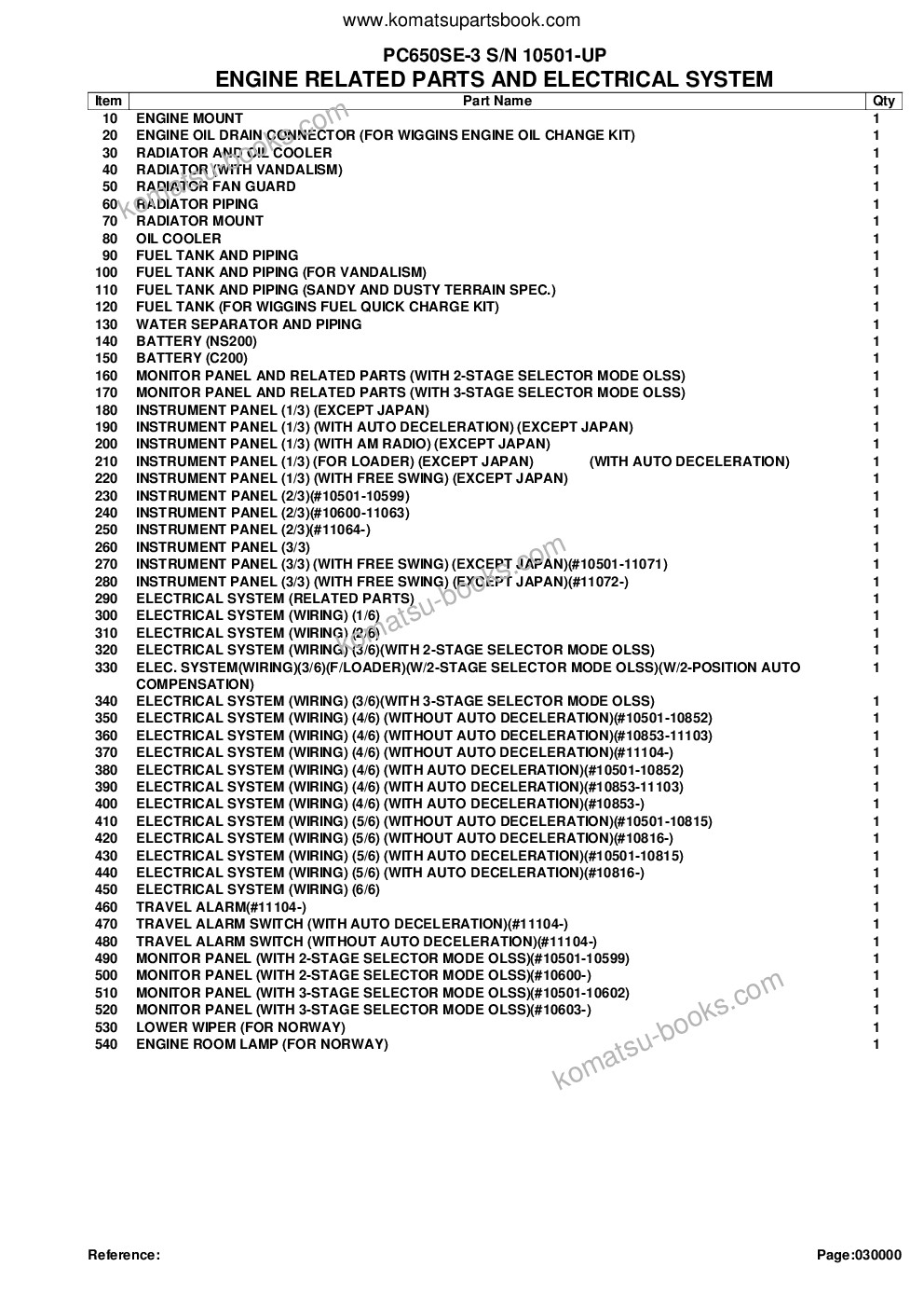 Komatsu PC650SE-3 S/N 10501-UP Parts catalog cover Page 2