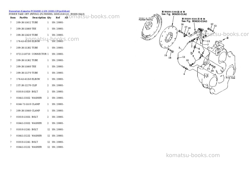 Komatsu PC650SE-5 S/N 20001-UP Parts catalog cover Page 10