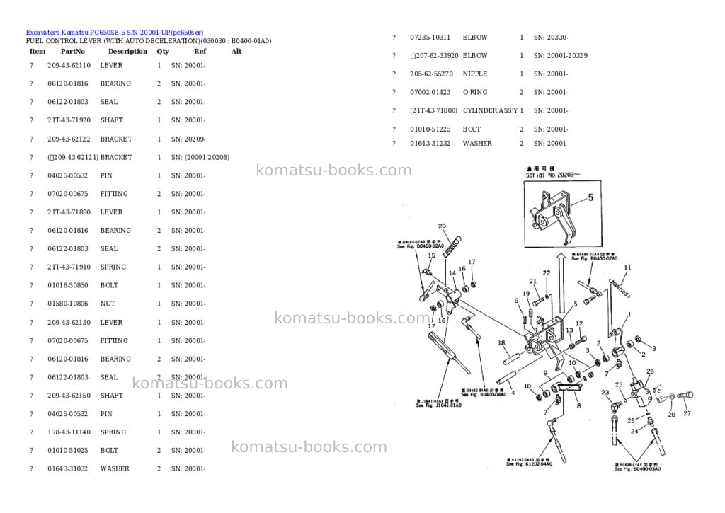 Komatsu PC650SE-5 S/N 20001-UP Parts catalog cover Page 2