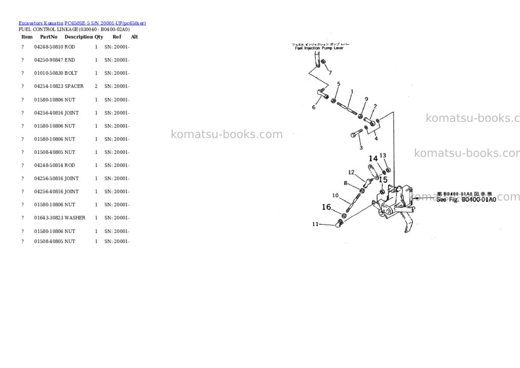 Komatsu PC650SE-5 S/N 20001-UP Parts catalog cover Page 3