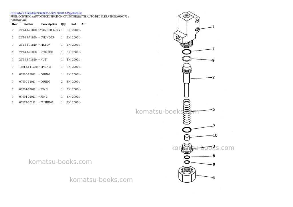 Komatsu PC650SE-5 S/N 20001-UP Parts catalog cover Page 6