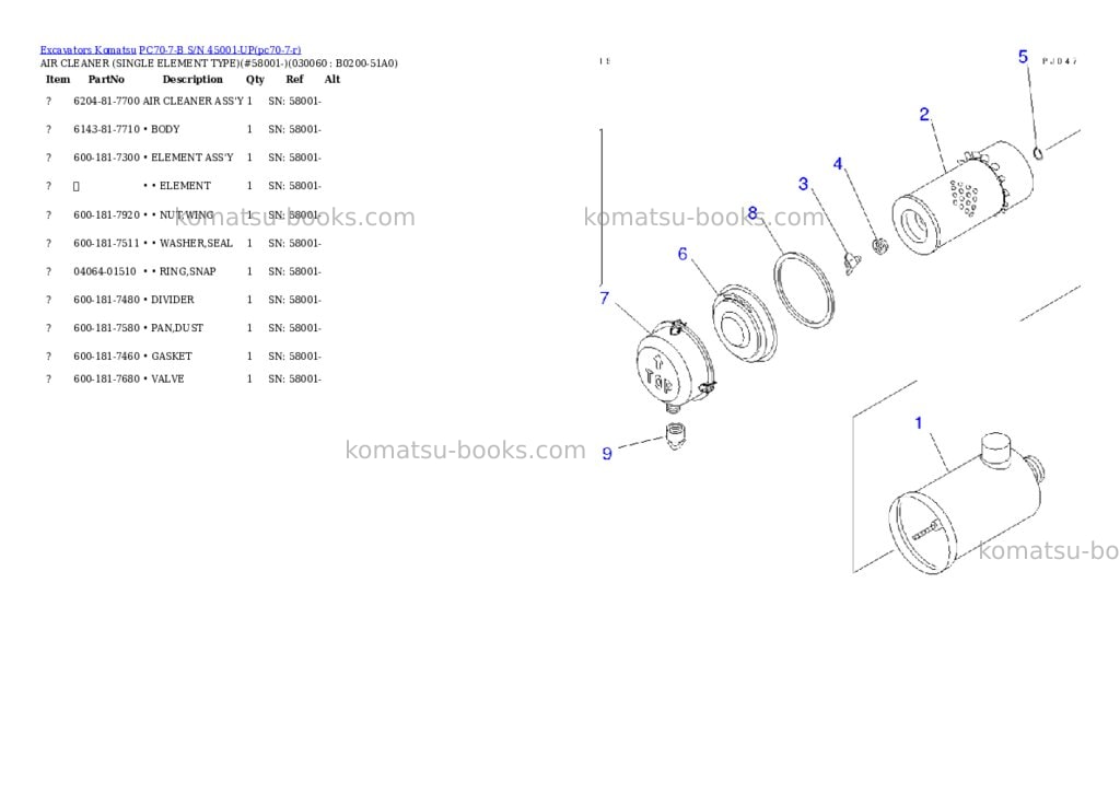 Komatsu pc70-7-b s/n 45001-up Parts catalog cover Page 5 Komatsu pc70-7-b s/n 45001-up Parts catalog cover Page 5