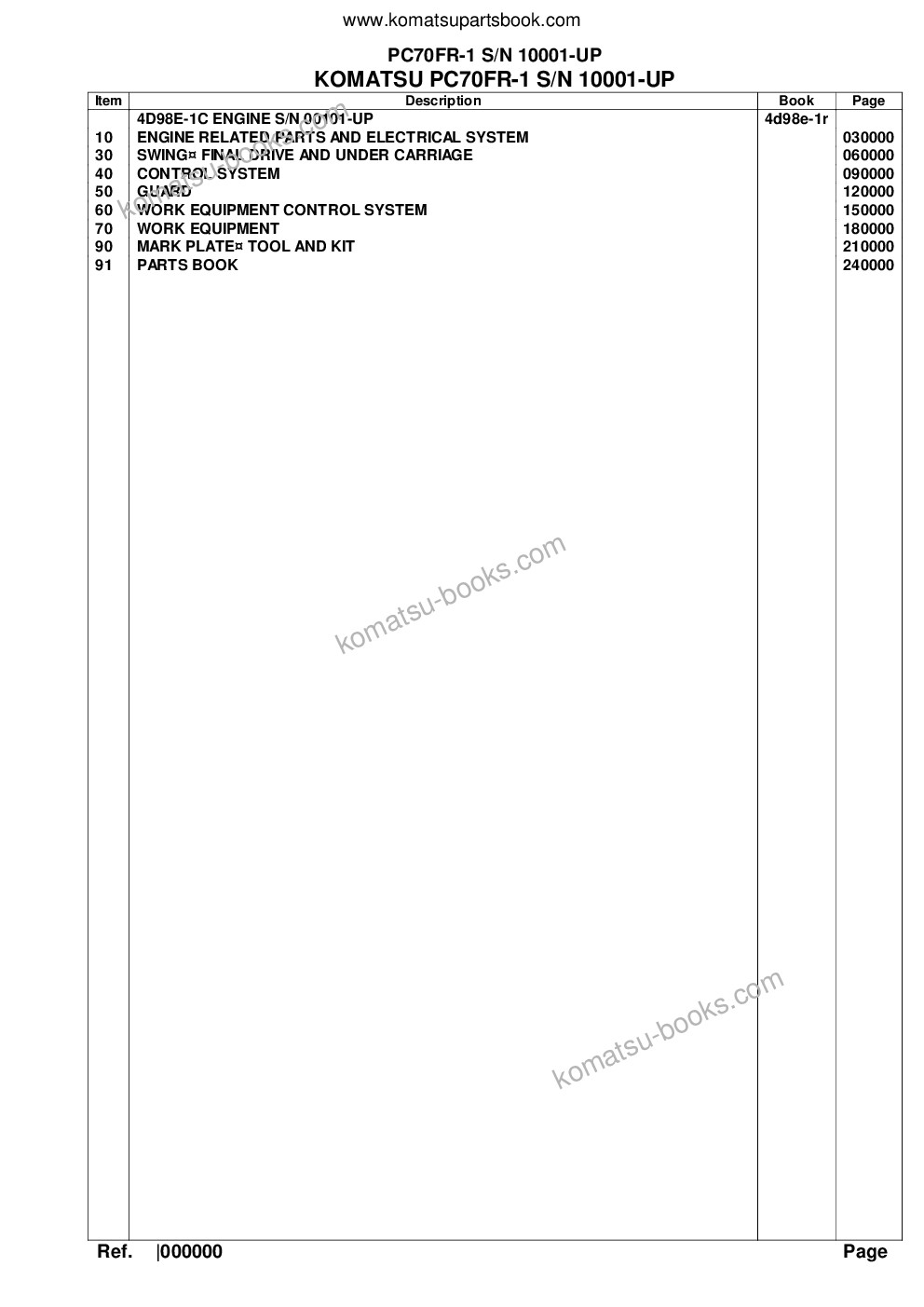 Komatsu pc70fr-1 s/n 10001-up Parts catalog cover