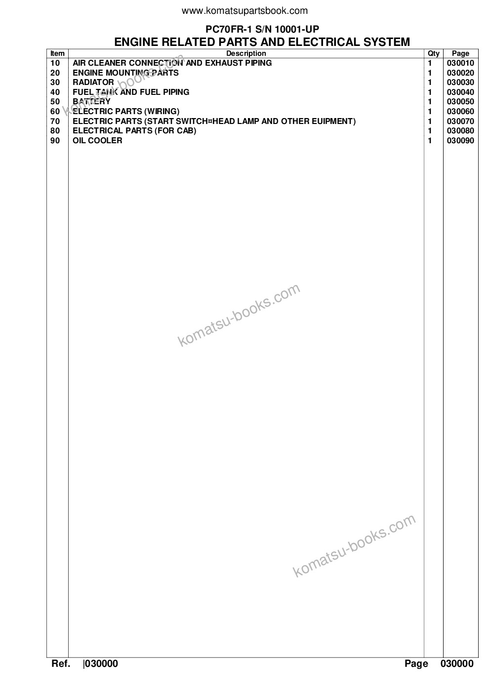 Komatsu pc70fr-1 s/n 10001-up Parts catalog cover Page 2