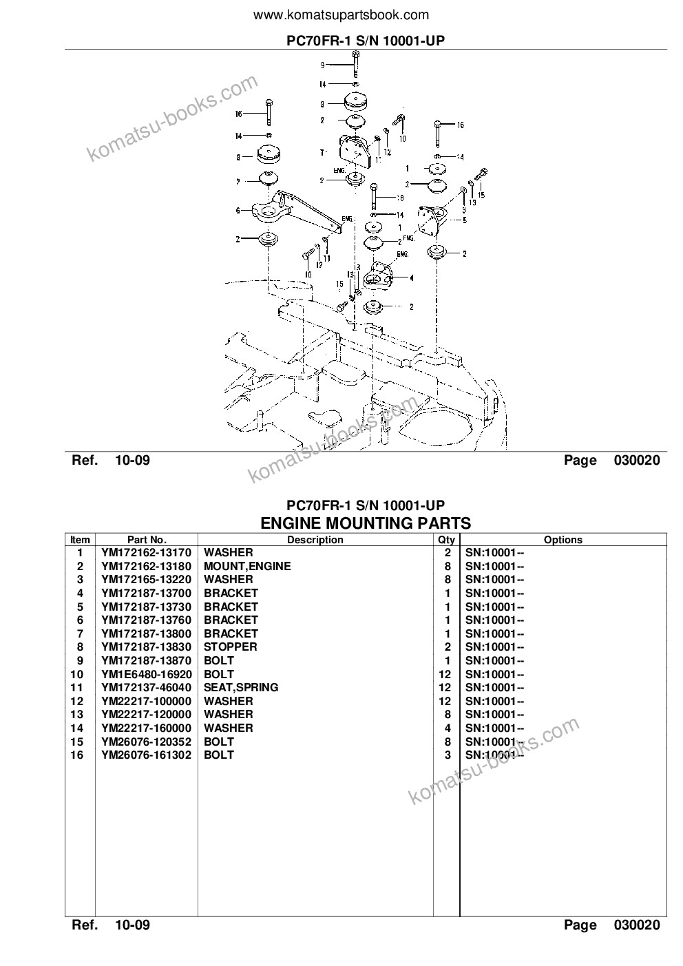 Komatsu pc70fr-1 s/n 10001-up Parts catalog cover Page 5