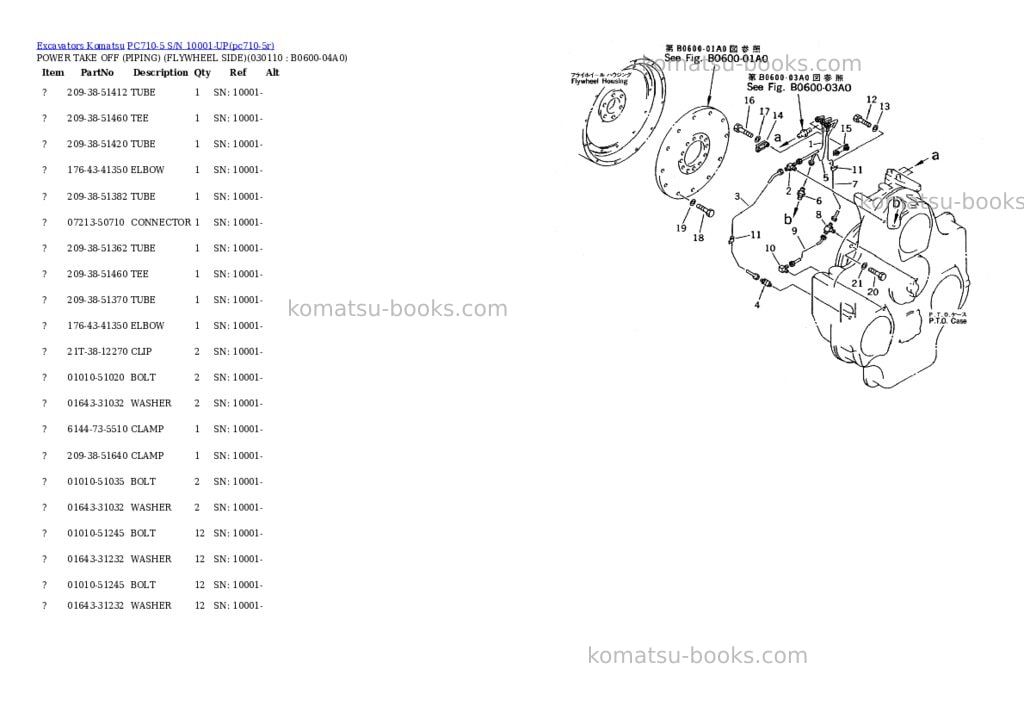 Komatsu pc710-5 s/n 10001-up Parts catalog cover Page 10 Komatsu pc710-5 s/n 10001-up Parts catalog cover Page 10