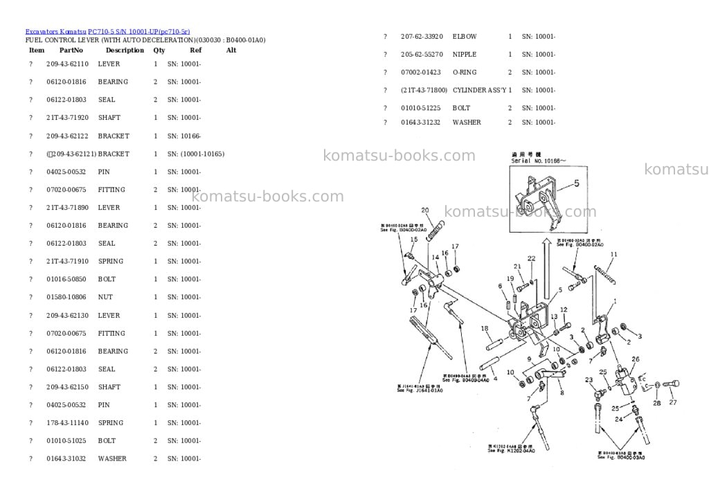 Komatsu pc710-5 s/n 10001-up Parts catalog cover Page 2 Komatsu pc710-5 s/n 10001-up Parts catalog cover Page 2