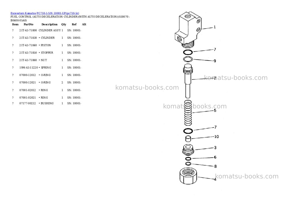 Komatsu pc710-5 s/n 10001-up Parts catalog cover Page 6 Komatsu pc710-5 s/n 10001-up Parts catalog cover Page 6