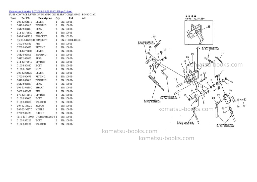 Komatsu pc710se-5 s/n 10001-up Parts catalog cover Page 3 Komatsu pc710se-5 s/n 10001-up Parts catalog cover Page 3