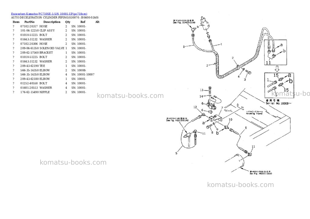 Komatsu pc710se-5 s/n 10001-up Parts catalog cover Page 6 Komatsu pc710se-5 s/n 10001-up Parts catalog cover Page 6