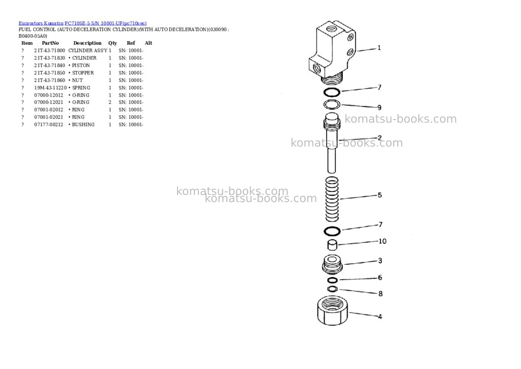 Komatsu pc710se-5 s/n 10001-up Parts catalog cover Page 8 Komatsu pc710se-5 s/n 10001-up Parts catalog cover Page 8