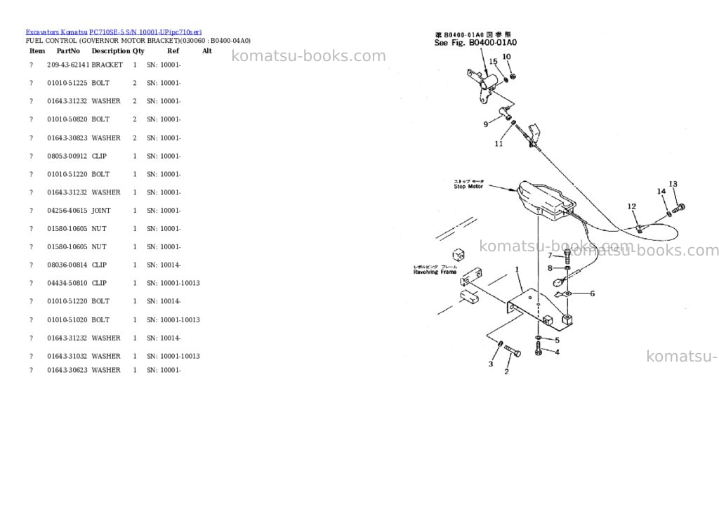 Komatsu PC710SE-5 S/N 10001-UP Parts catalog cover Page 5 Komatsu PC710SE-5 S/N 10001-UP Parts catalog cover Page 5