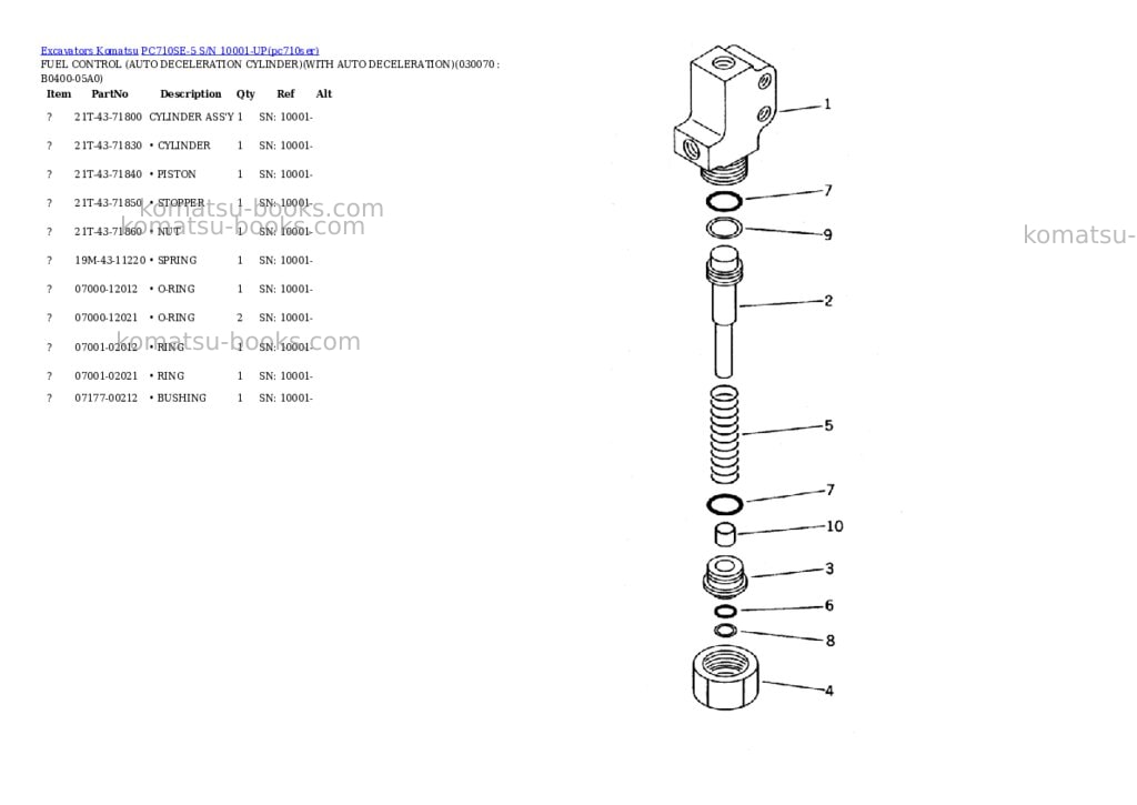 Komatsu PC710SE-5 S/N 10001-UP Parts catalog cover Page 6 Komatsu PC710SE-5 S/N 10001-UP Parts catalog cover Page 6