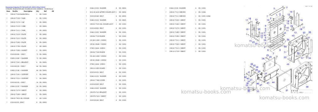 Komatsu pc750-6-am s/n 10001-up Parts catalog cover Page 10 Komatsu pc750-6-am s/n 10001-up Parts catalog cover Page 10