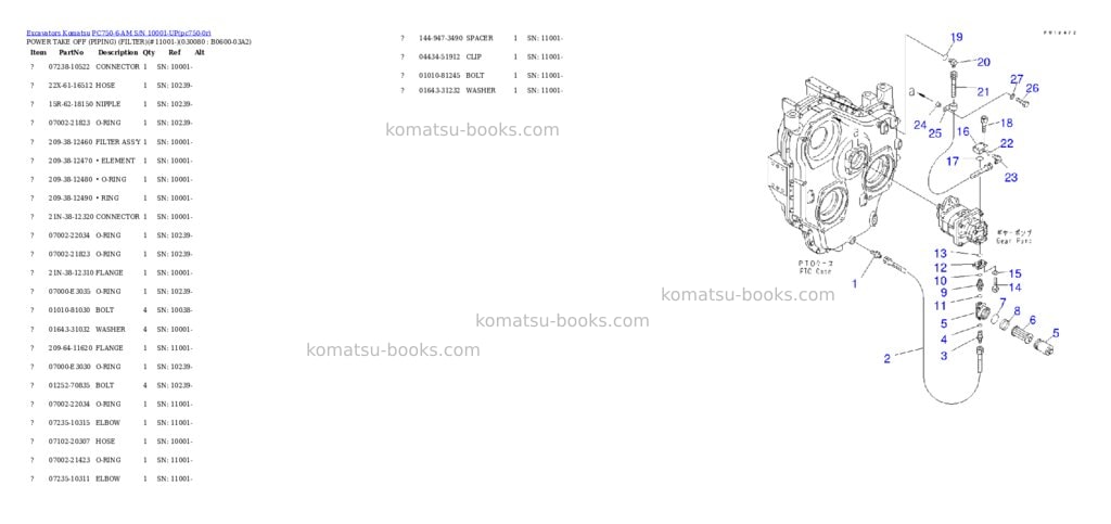 Komatsu pc750-6-am s/n 10001-up Parts catalog cover Page 7 Komatsu pc750-6-am s/n 10001-up Parts catalog cover Page 7