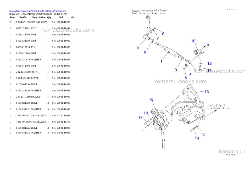 Komatsu pc750-6 s/n 10001-up Parts catalog cover Page 2 Komatsu pc750-6 s/n 10001-up Parts catalog cover Page 2
