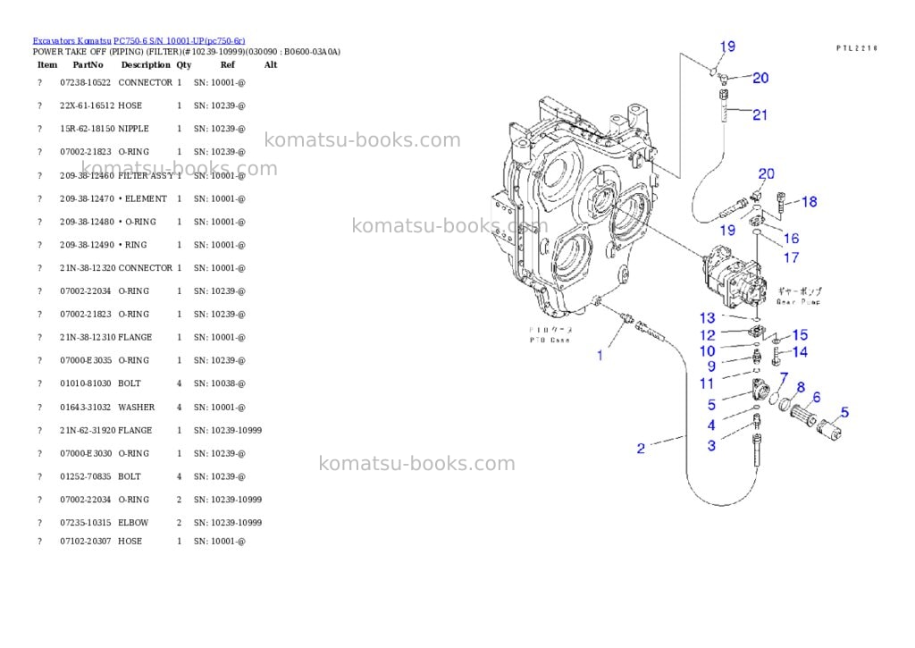 Komatsu pc750-6 s/n 10001-up Parts catalog cover Page 8 Komatsu pc750-6 s/n 10001-up Parts catalog cover Page 8