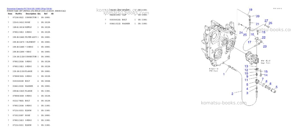 Komatsu pc750-6 s/n 10001-up Parts catalog cover Page 9 Komatsu pc750-6 s/n 10001-up Parts catalog cover Page 9