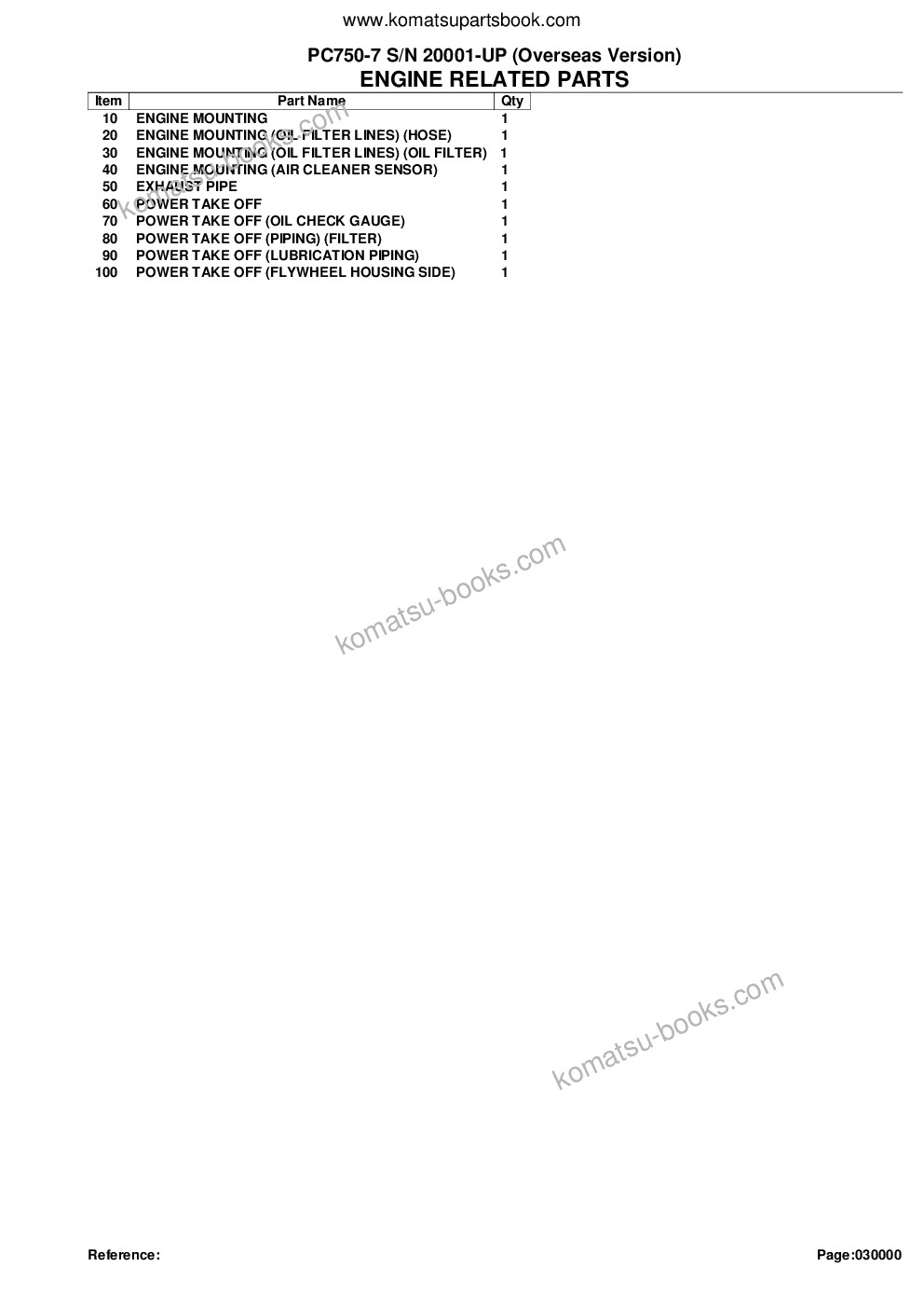 Komatsu pc750-7 s/n 20001-up overseas version Parts catalog cover Page 2
