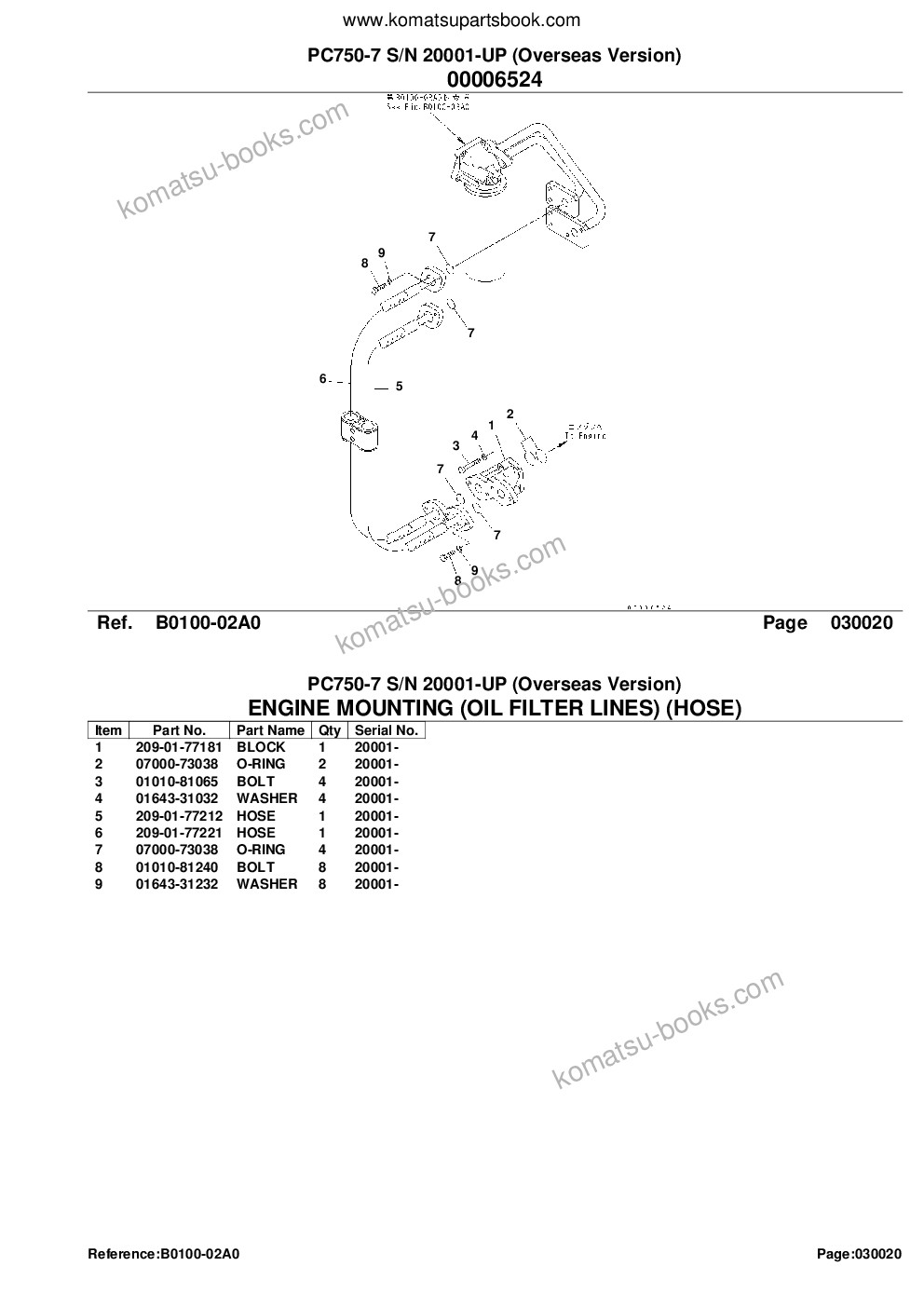Komatsu pc750-7 s/n 20001-up overseas version Parts catalog cover Page 4