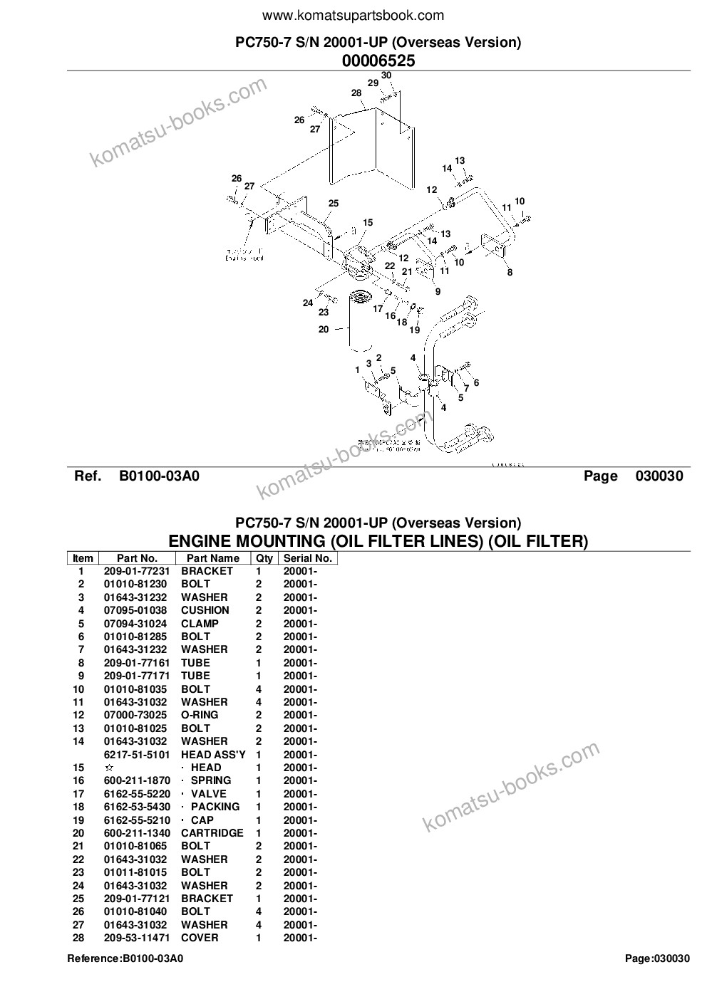 Komatsu pc750-7 s/n 20001-up overseas version Parts catalog cover Page 5