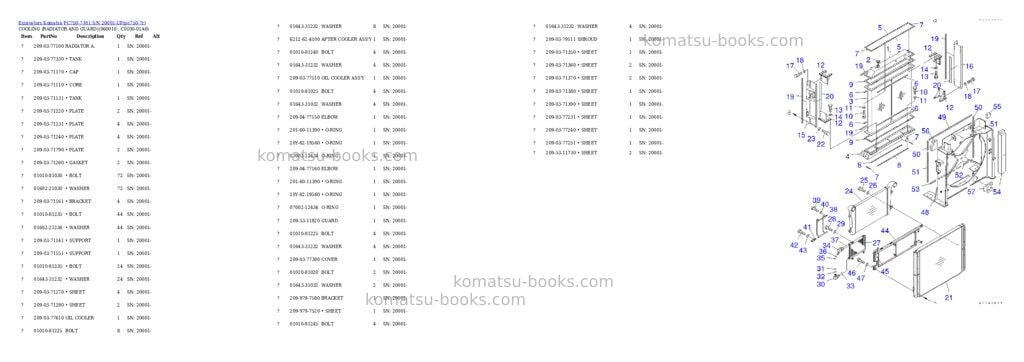 Komatsu pc750-7-m1 s/n 20001-up Parts catalog cover Page 10 Komatsu pc750-7-m1 s/n 20001-up Parts catalog cover Page 10