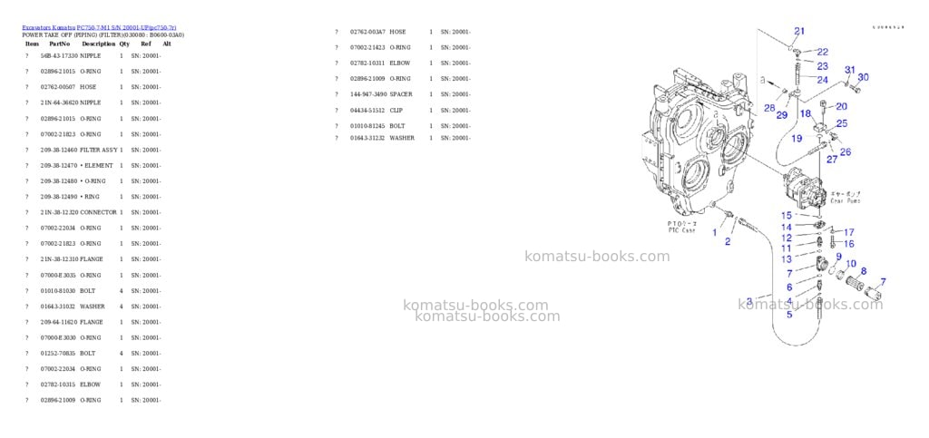 Komatsu pc750-7-m1 s/n 20001-up Parts catalog cover Page 7 Komatsu pc750-7-m1 s/n 20001-up Parts catalog cover Page 7