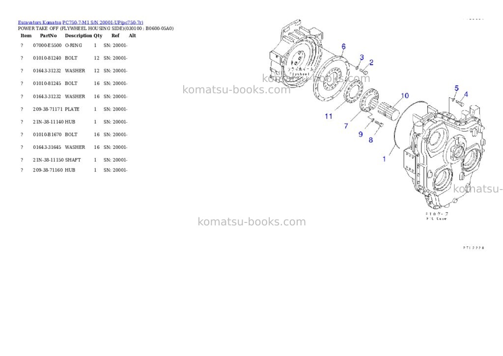 Komatsu pc750-7-m1 s/n 20001-up Parts catalog cover Page 9 Komatsu pc750-7-m1 s/n 20001-up Parts catalog cover Page 9
