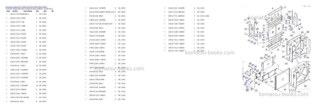 Komatsu pc750se-6-am s/n 10001-up Parts catalog cover Page 10 Komatsu pc750se-6-am s/n 10001-up Parts catalog cover Page 10