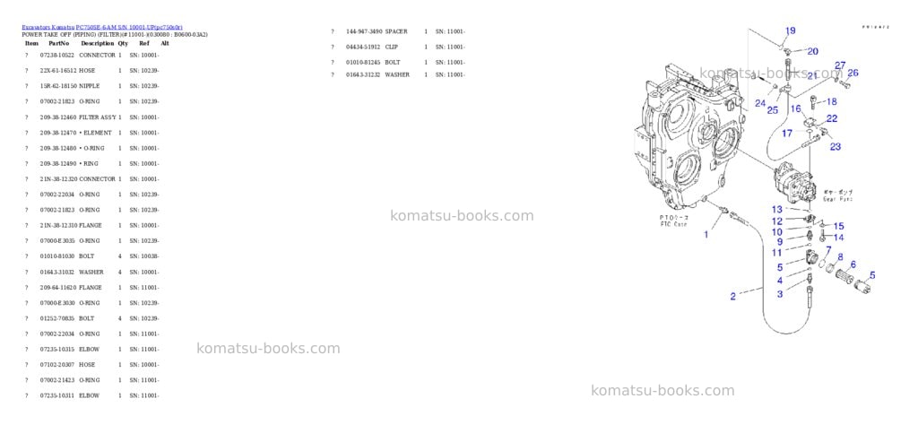 Komatsu pc750se-6-am s/n 10001-up Parts catalog cover Page 7 Komatsu pc750se-6-am s/n 10001-up Parts catalog cover Page 7