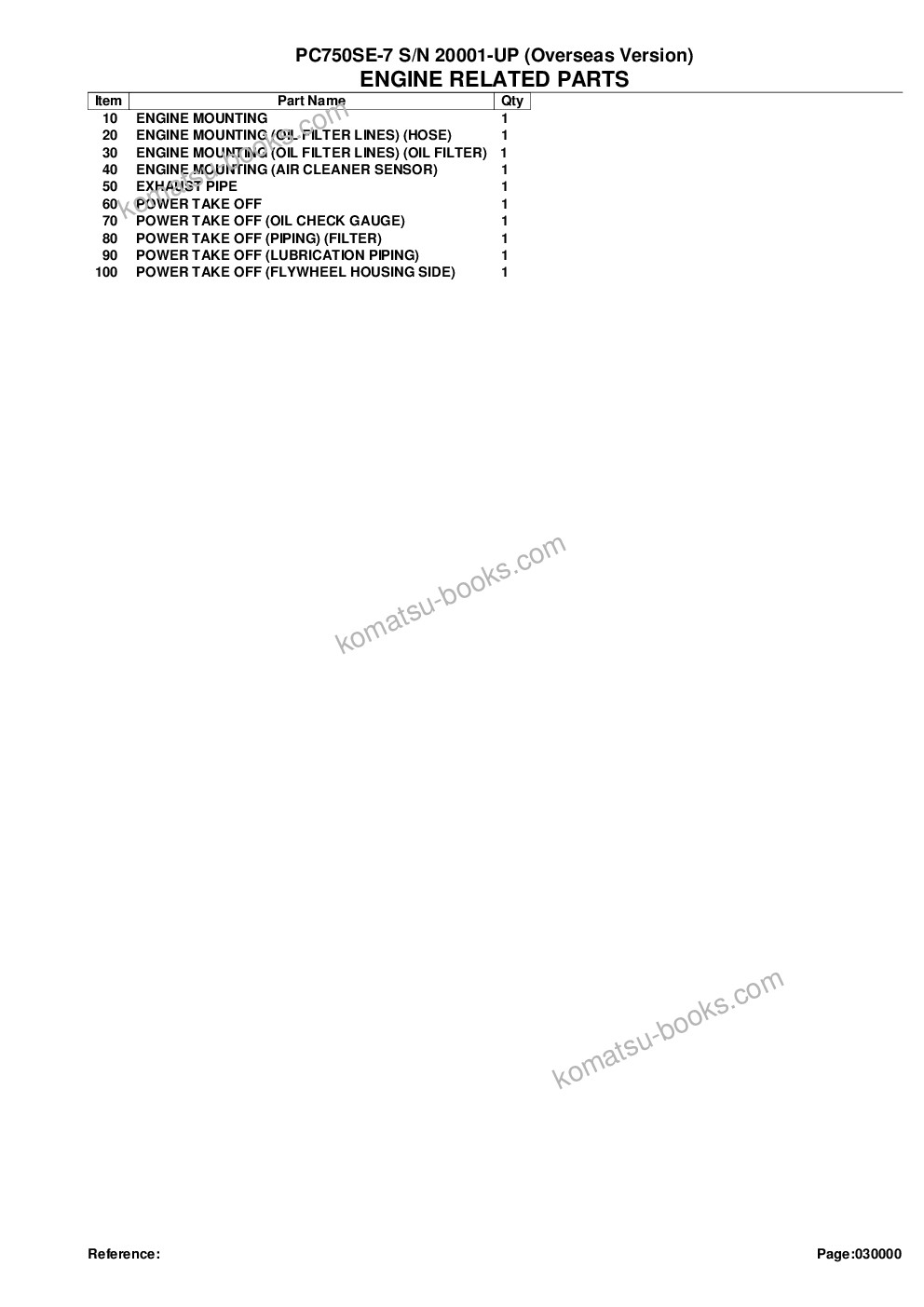 Komatsu pc750se-7 s/n 20001-up overseas version Parts catalog cover Page 2