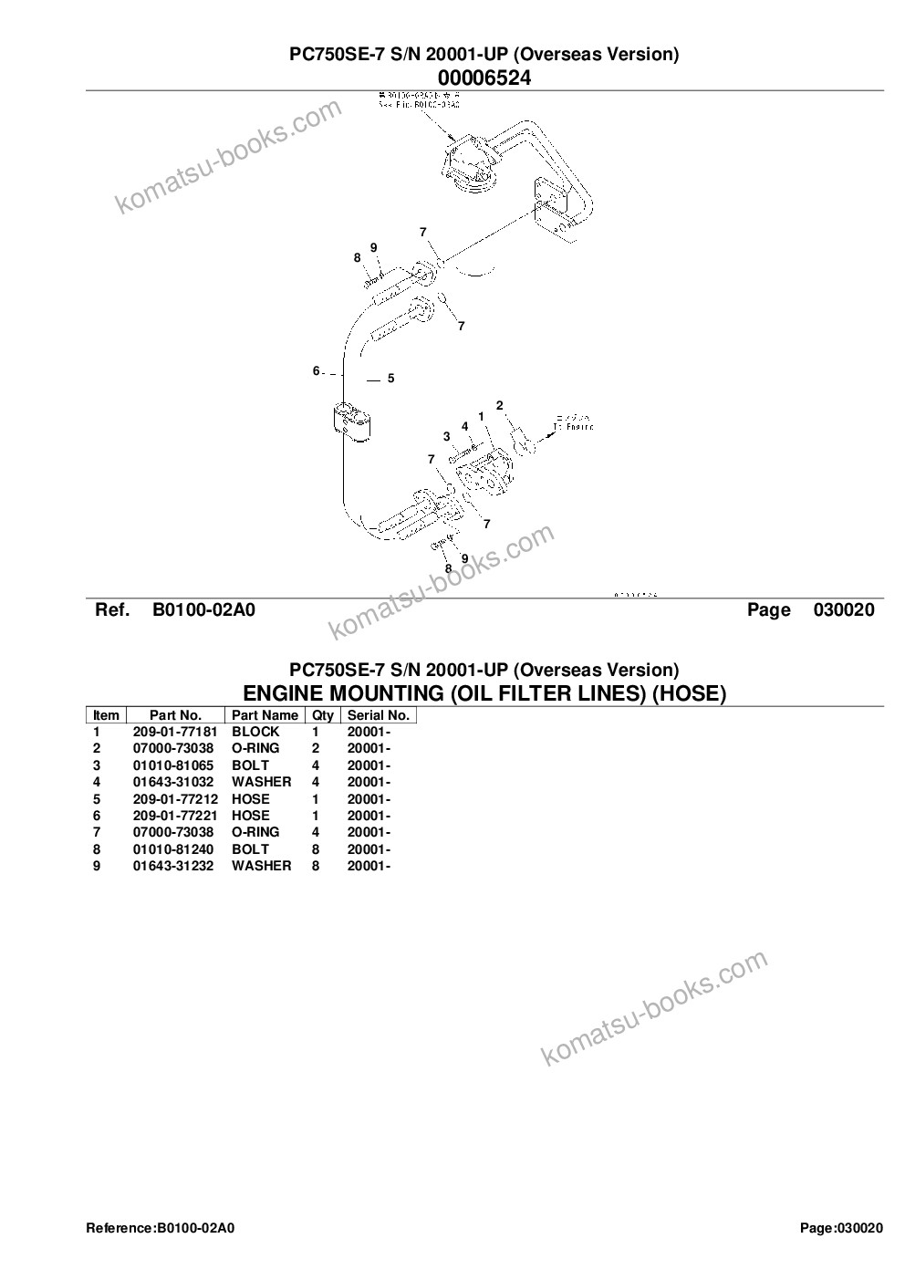 Komatsu pc750se-7 s/n 20001-up overseas version Parts catalog cover Page 4