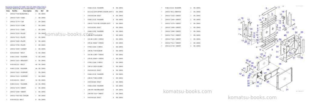 Komatsu pc750se-7-m1 s/n 20001-up Parts catalog cover Page 10