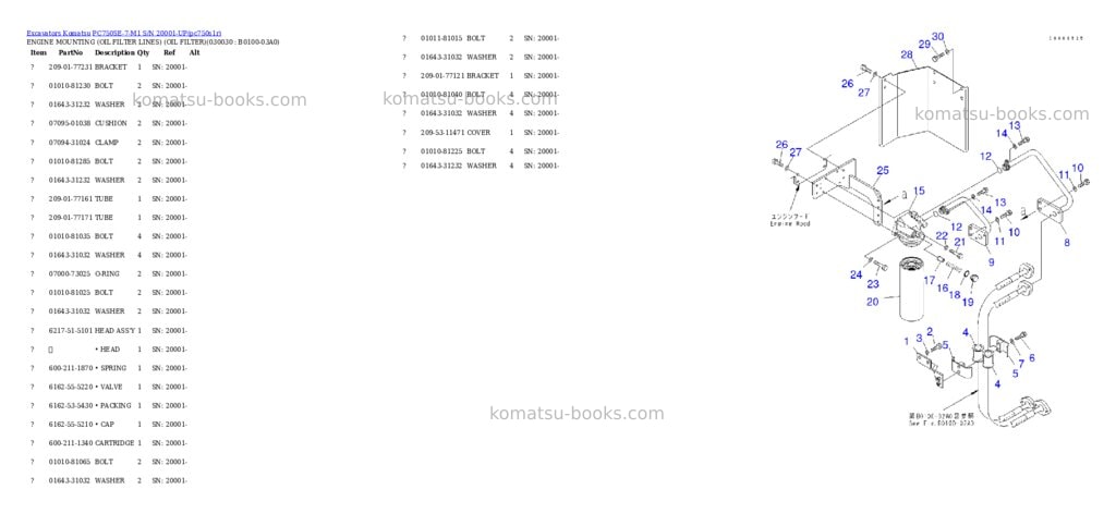 Komatsu pc750se-7-m1 s/n 20001-up Parts catalog cover Page 2