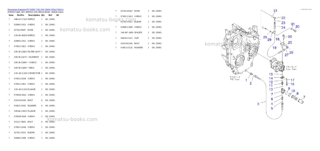 Komatsu pc750se-7-m1 s/n 20001-up Parts catalog cover Page 7