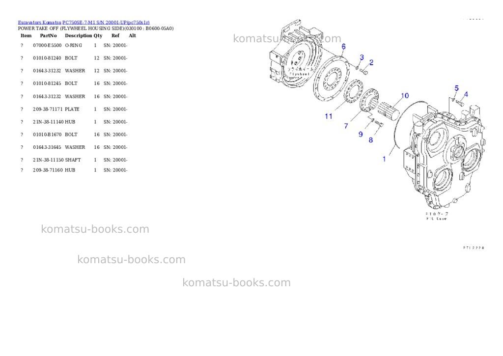 Komatsu pc750se-7-m1 s/n 20001-up Parts catalog cover Page 9