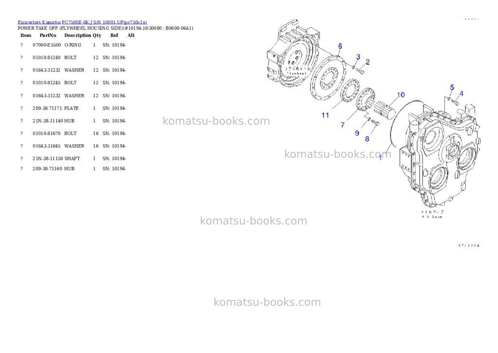 Komatsu pc750se-6k-j s/n 10001-up Parts catalog cover Page 7 Komatsu pc750se-6k-j s/n 10001-up Parts catalog cover Page 7