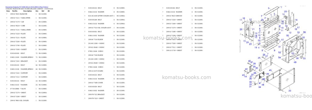 Komatsu pc750se-6k-ls s/n k30001-up Parts catalog cover Page 10 Komatsu pc750se-6k-ls s/n k30001-up Parts catalog cover Page 10