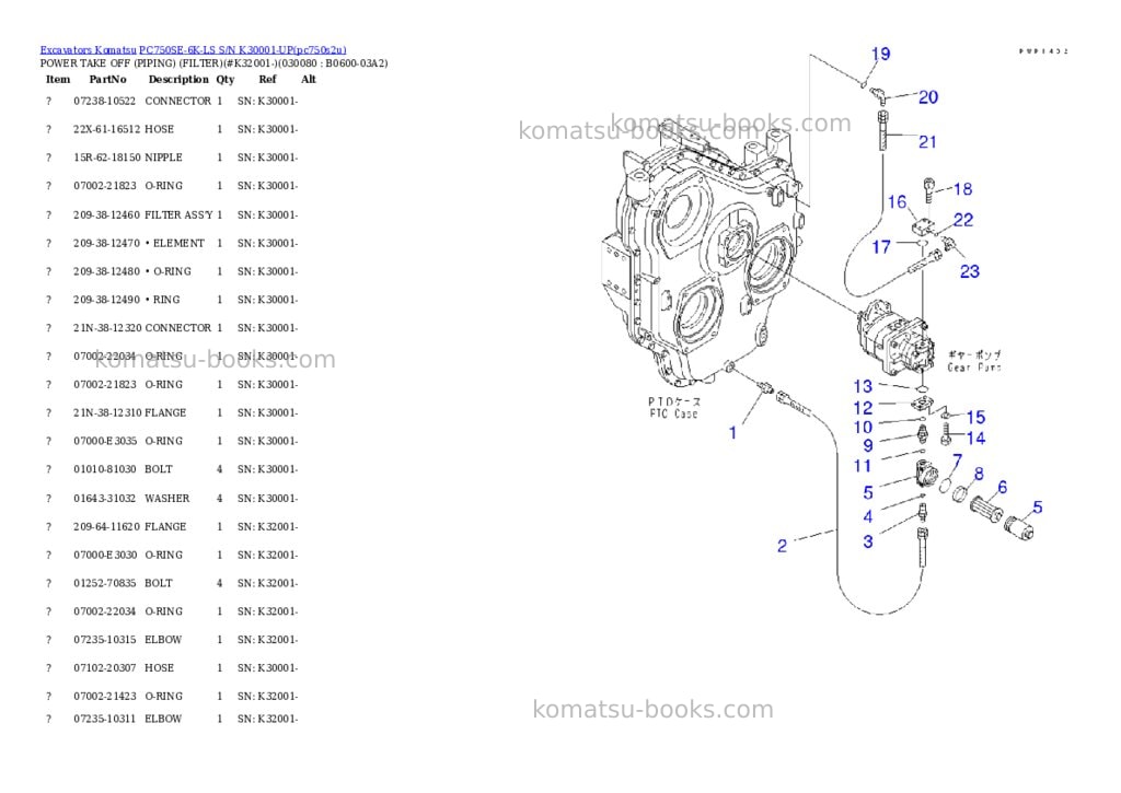 Komatsu pc750se-6k-ls s/n k30001-up Parts catalog cover Page 7 Komatsu pc750se-6k-ls s/n k30001-up Parts catalog cover Page 7